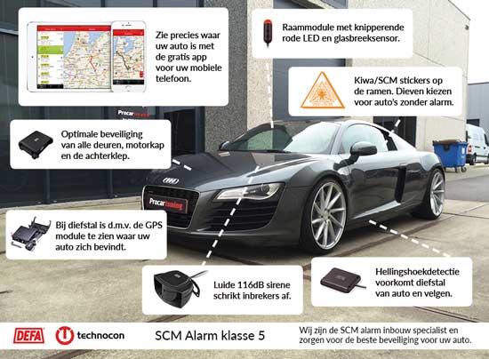 Alarm klasse 5 met inbouw - Pro Car Tuning